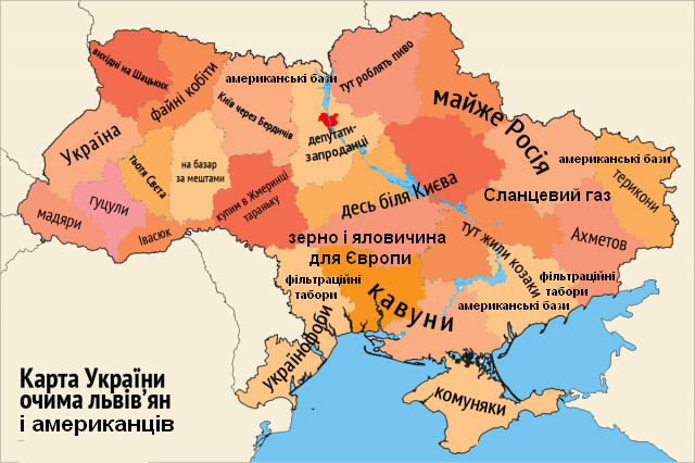 Разделка Украины под колонию
