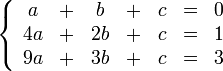 \left\{\begin{array}{ccccccl}
a &+& b &+& c &=& 0\\
4a &+& 2b &+& c &=& 1\\
9a &+& 3b &+& c &=& 3 \end{array}\right.

