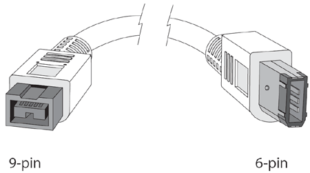   9-  FireWire 800  6- I-Link