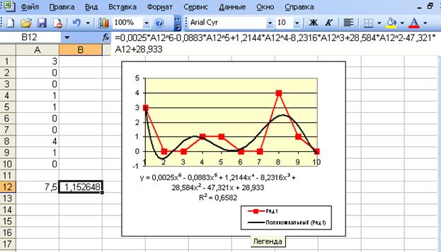        excel