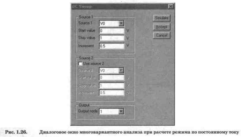 Electronics Workbench V 5.12