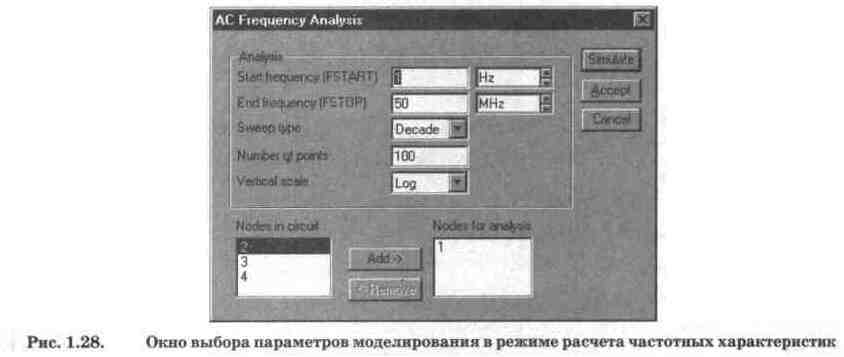 Electronics Workbench V 5.12