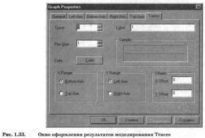 Electronics Workbench V 5.12