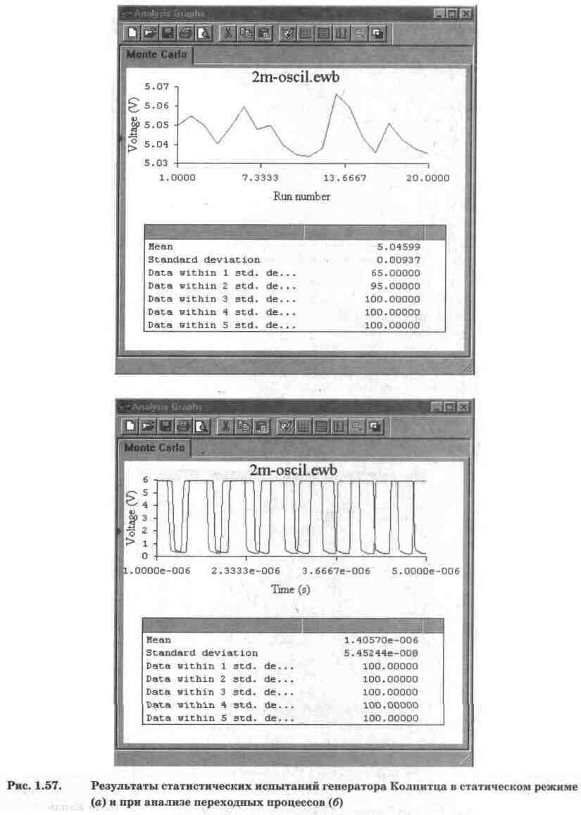 Electronics Workbench V 5.12