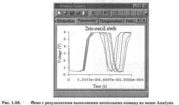 Electronics Workbench V 5.12