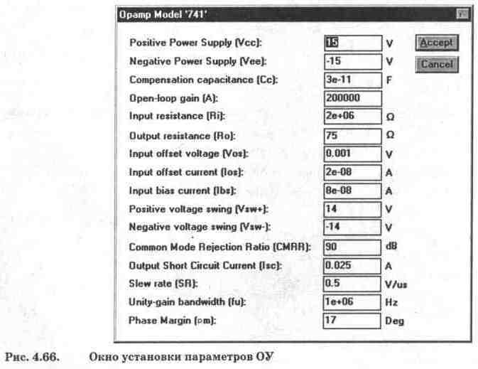 Electronics Workbench V 5.12