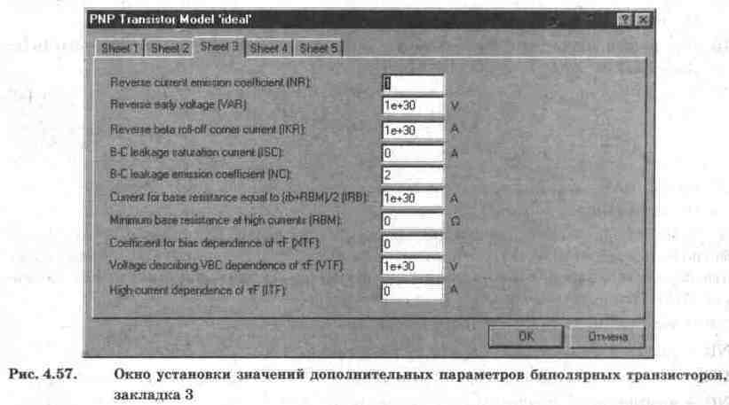 Electronics Workbench V 5.12