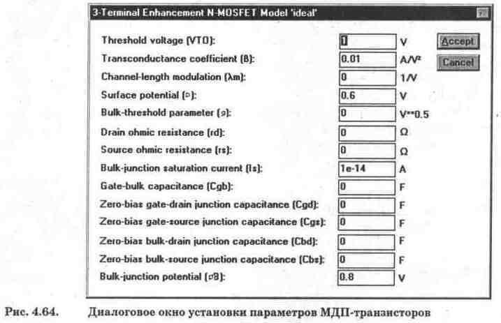 Electronics Workbench V 5.12