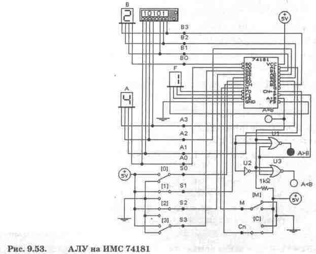 Electronics Workbench V 5.12