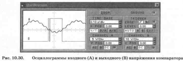 Electronics Workbench V 5.12