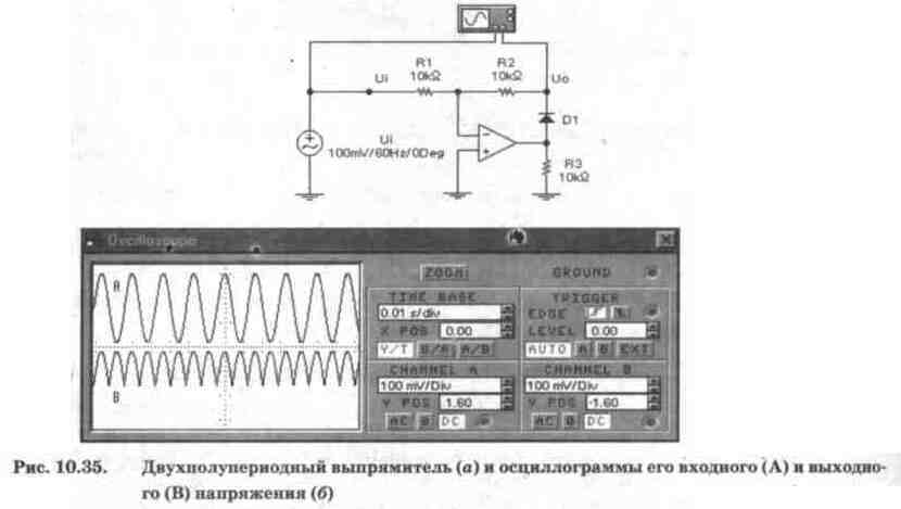 Electronics Workbench V 5.12