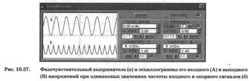 Electronics Workbench V 5.12