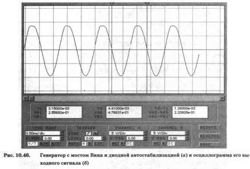 Electronics Workbench V 5.12