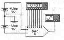 Electronics Workbench V 5.12