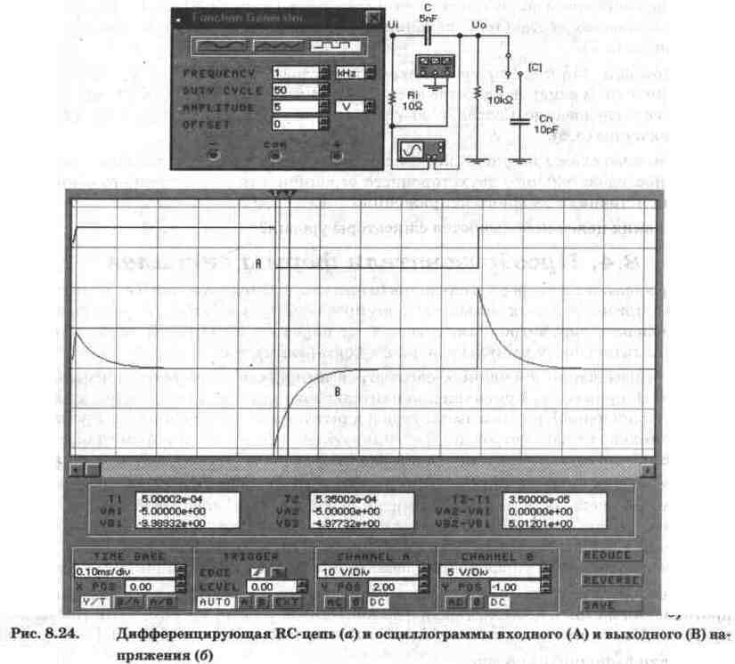 Electronics Workbench V 5.12