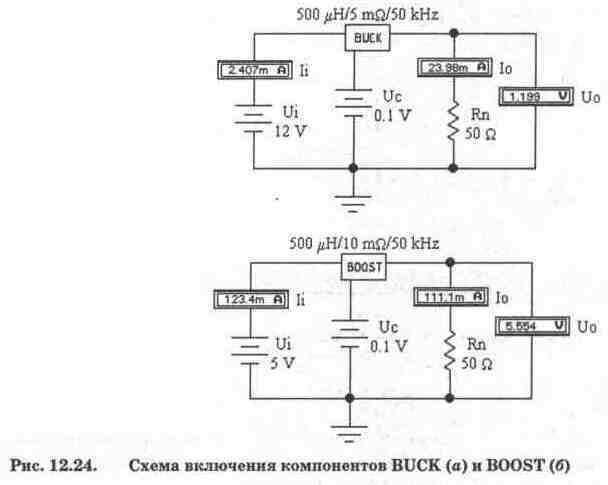 Electronics Workbench V 5.12