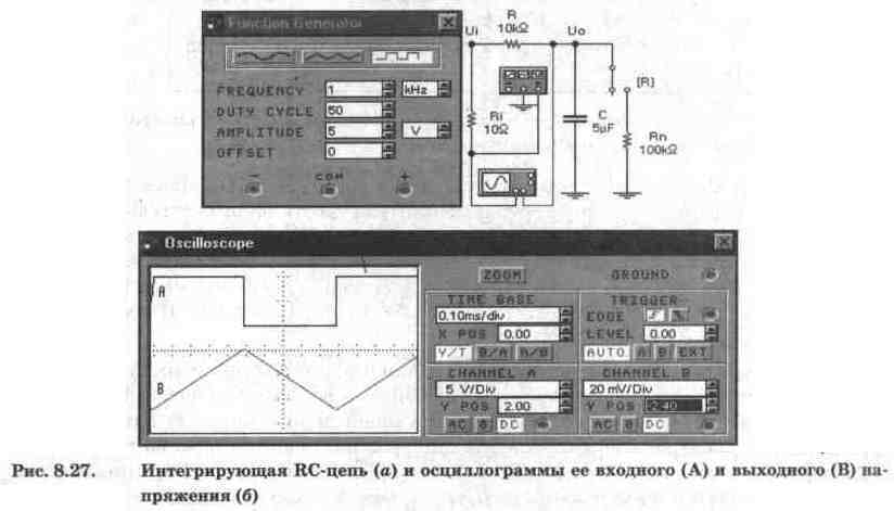 Electronics Workbench V 5.12