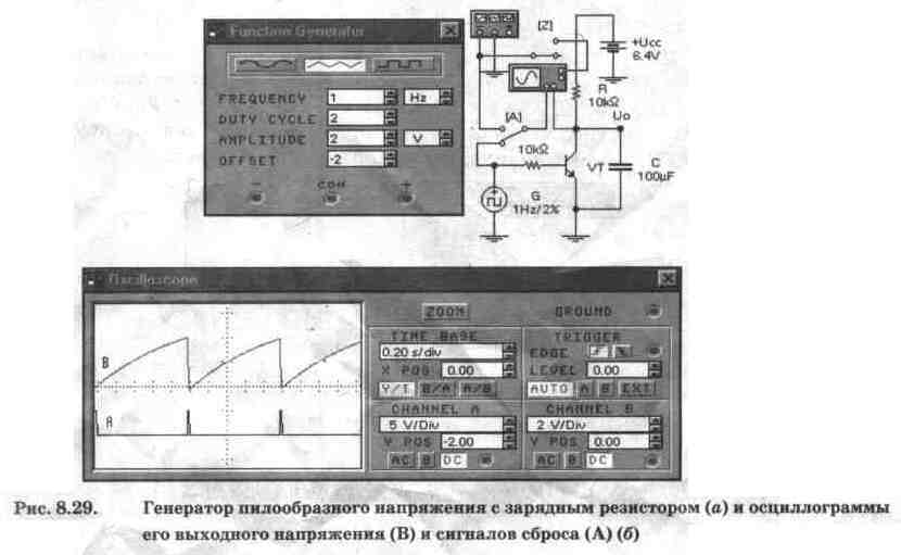 Electronics Workbench V 5.12