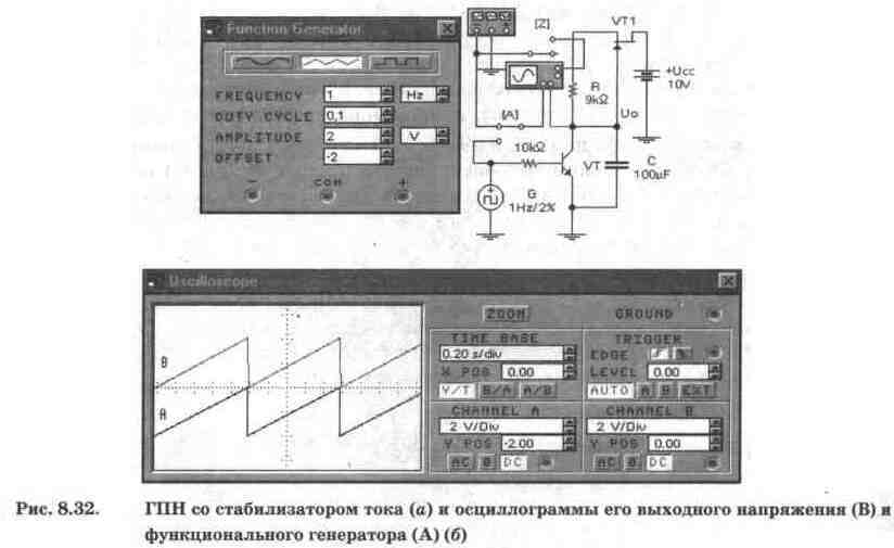 Electronics Workbench V 5.12