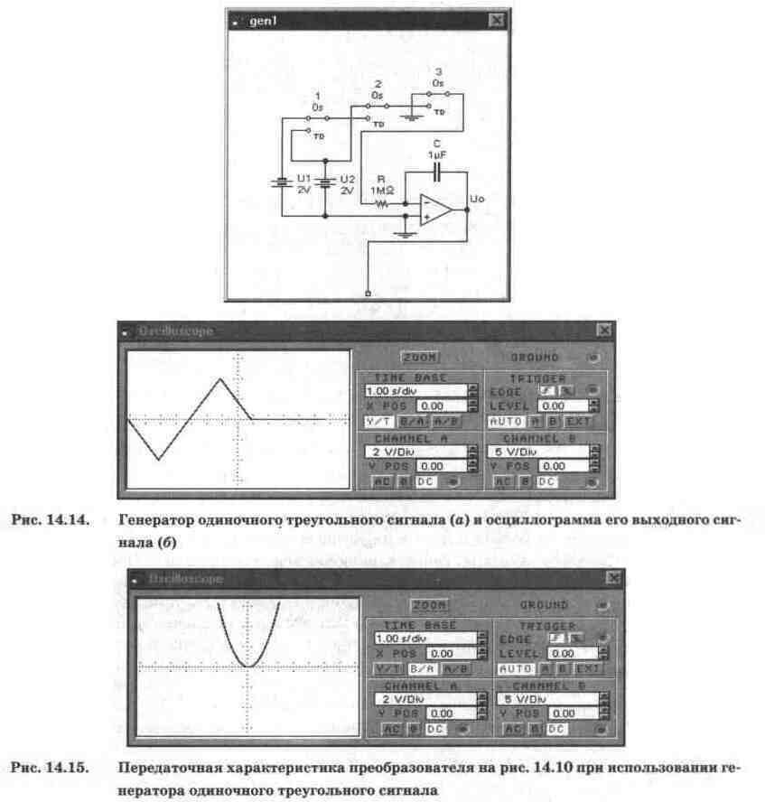 Electronics Workbench V 5.12