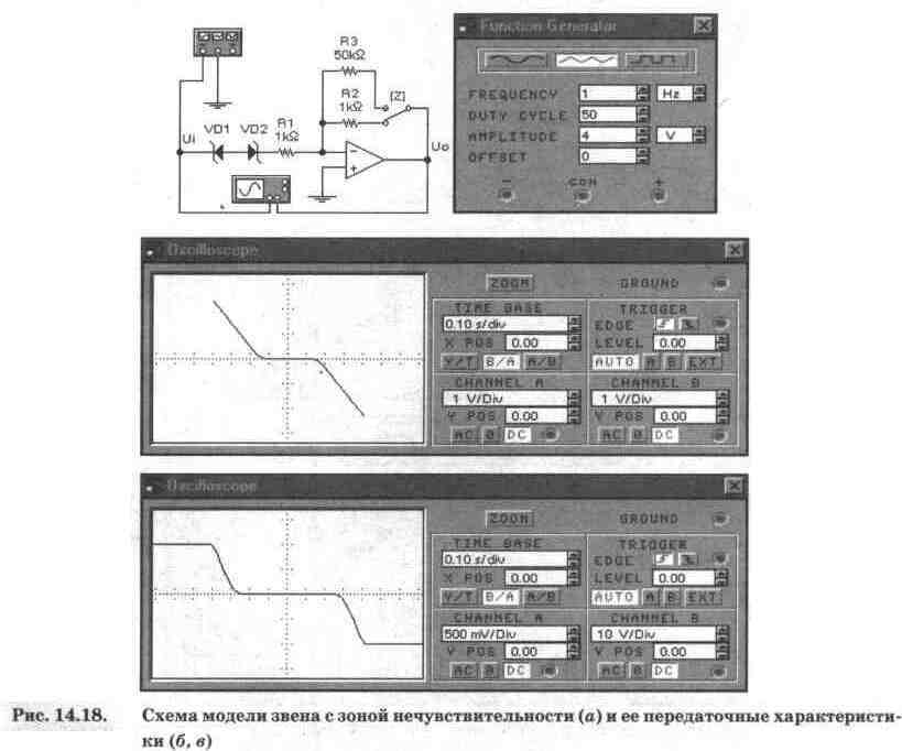 Electronics Workbench V 5.12