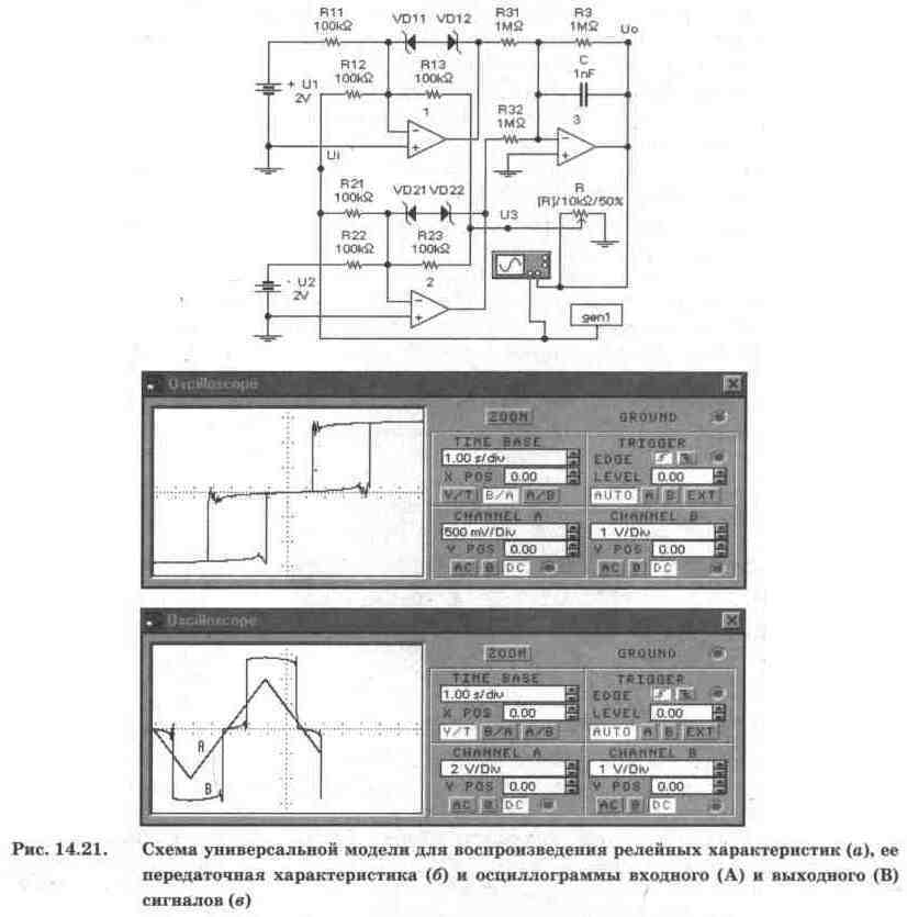 Electronics Workbench V 5.12