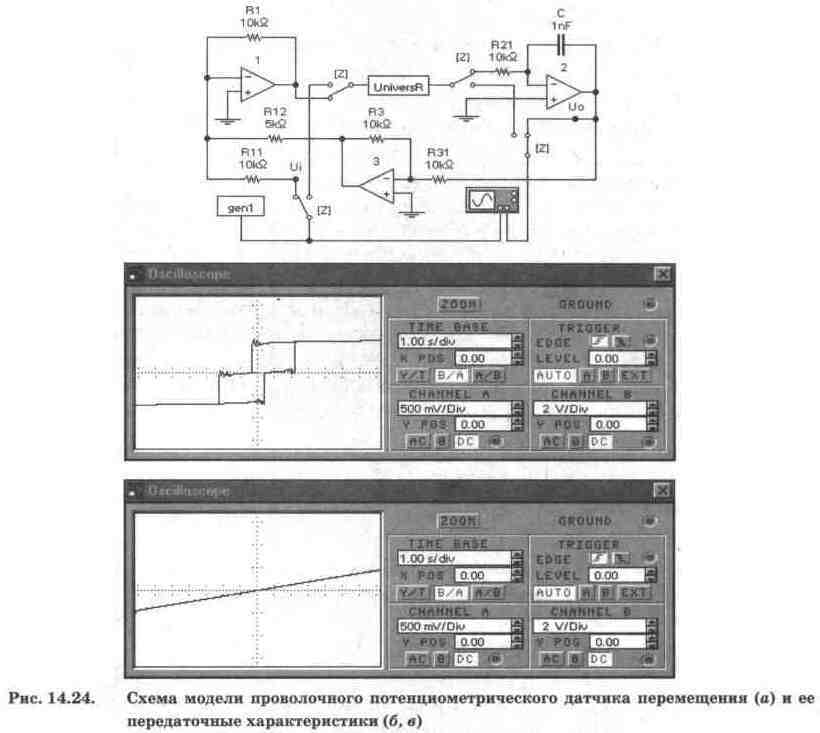 Electronics Workbench V 5.12