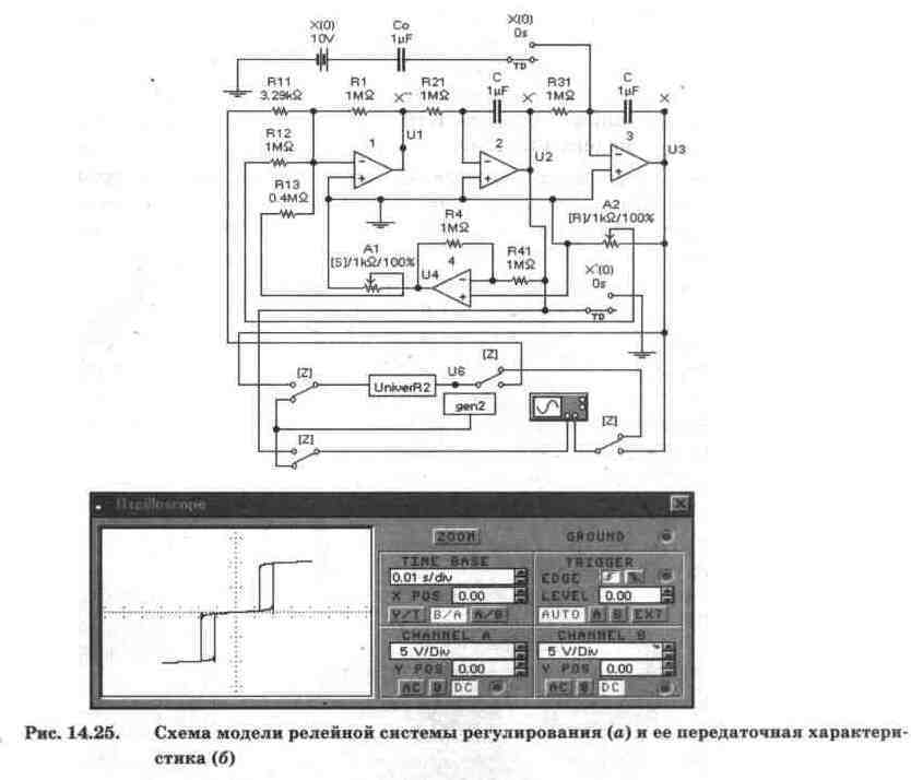 Electronics Workbench V 5.12