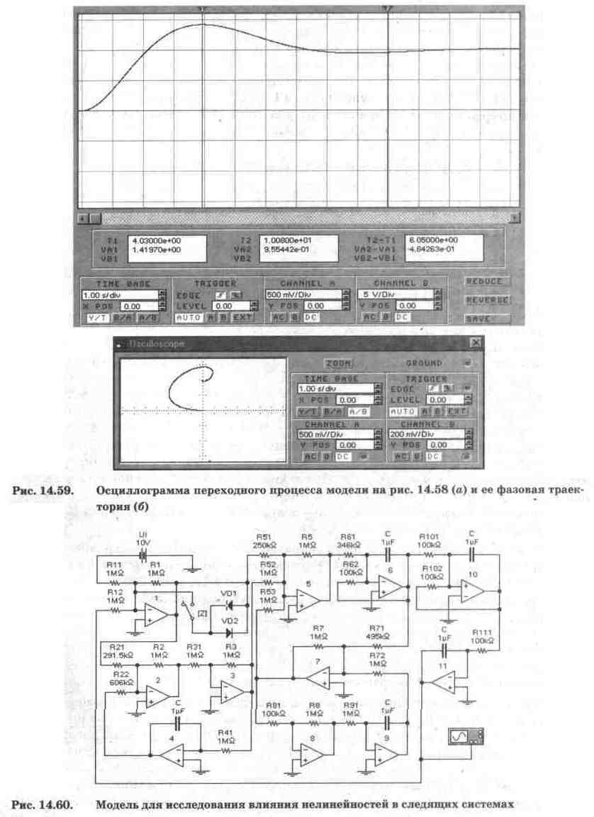 Electronics Workbench V 5.12