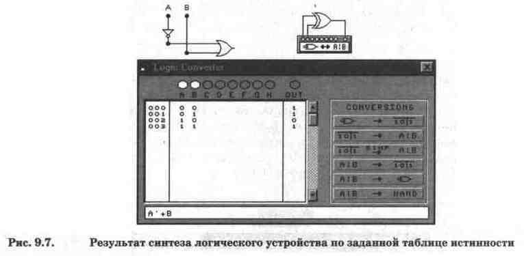 Electronics Workbench V 5.12