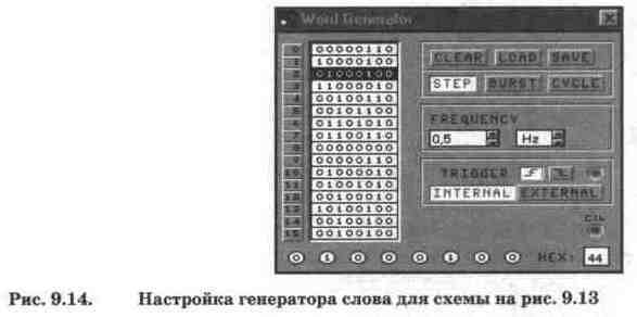 Electronics Workbench V 5.12