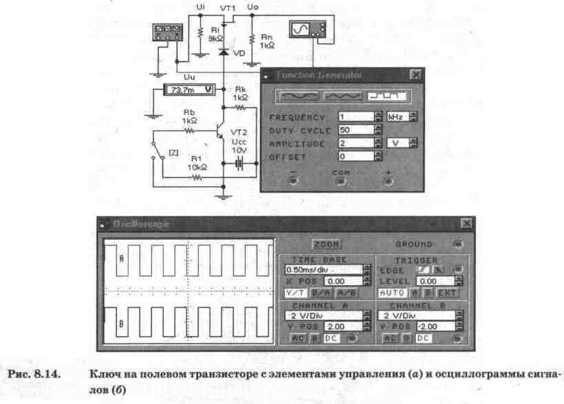 Electronics Workbench V 5.12