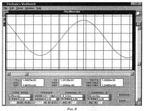 Electronics Workbench V 5.12