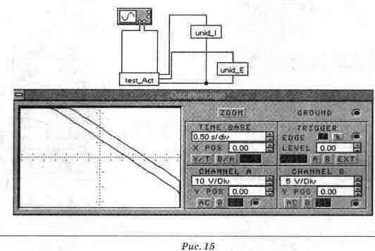 Electronics Workbench V 5.12