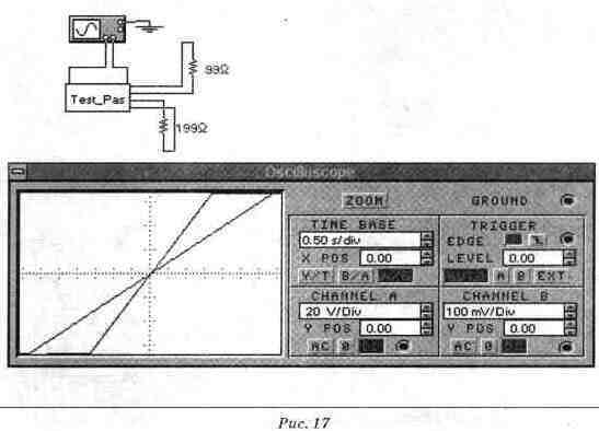 Electronics Workbench V 5.12