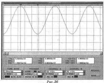 Electronics Workbench V 5.12